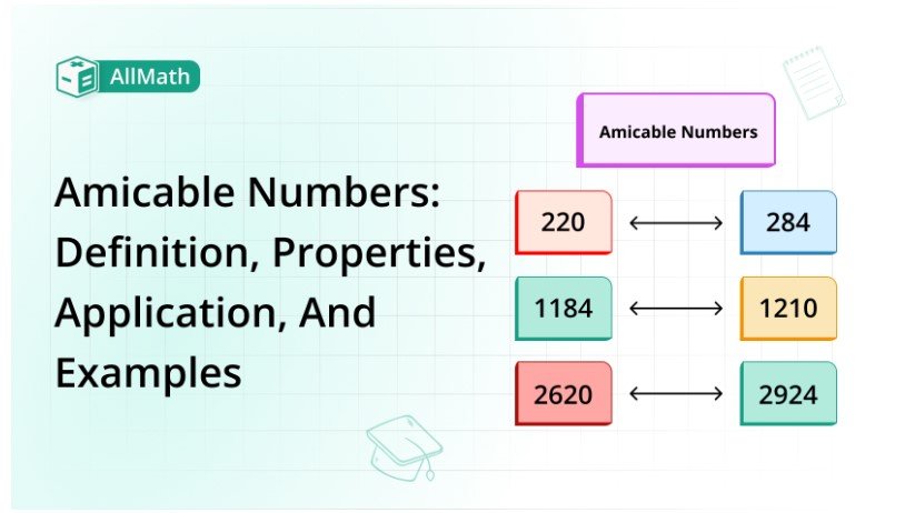 Amicable Numbers