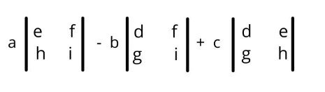 determinant