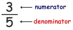 Numerator