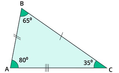 acute triangle