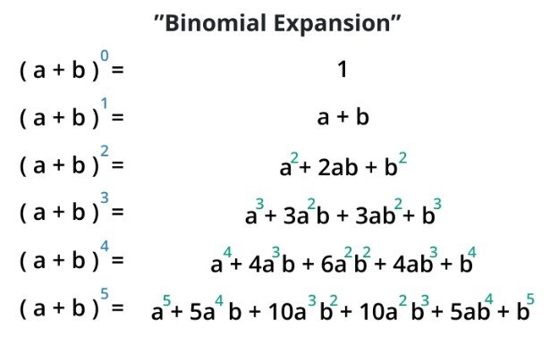 pascal triangle