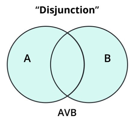 disjunction in set