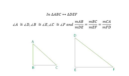 indirect measurement by similar triangles