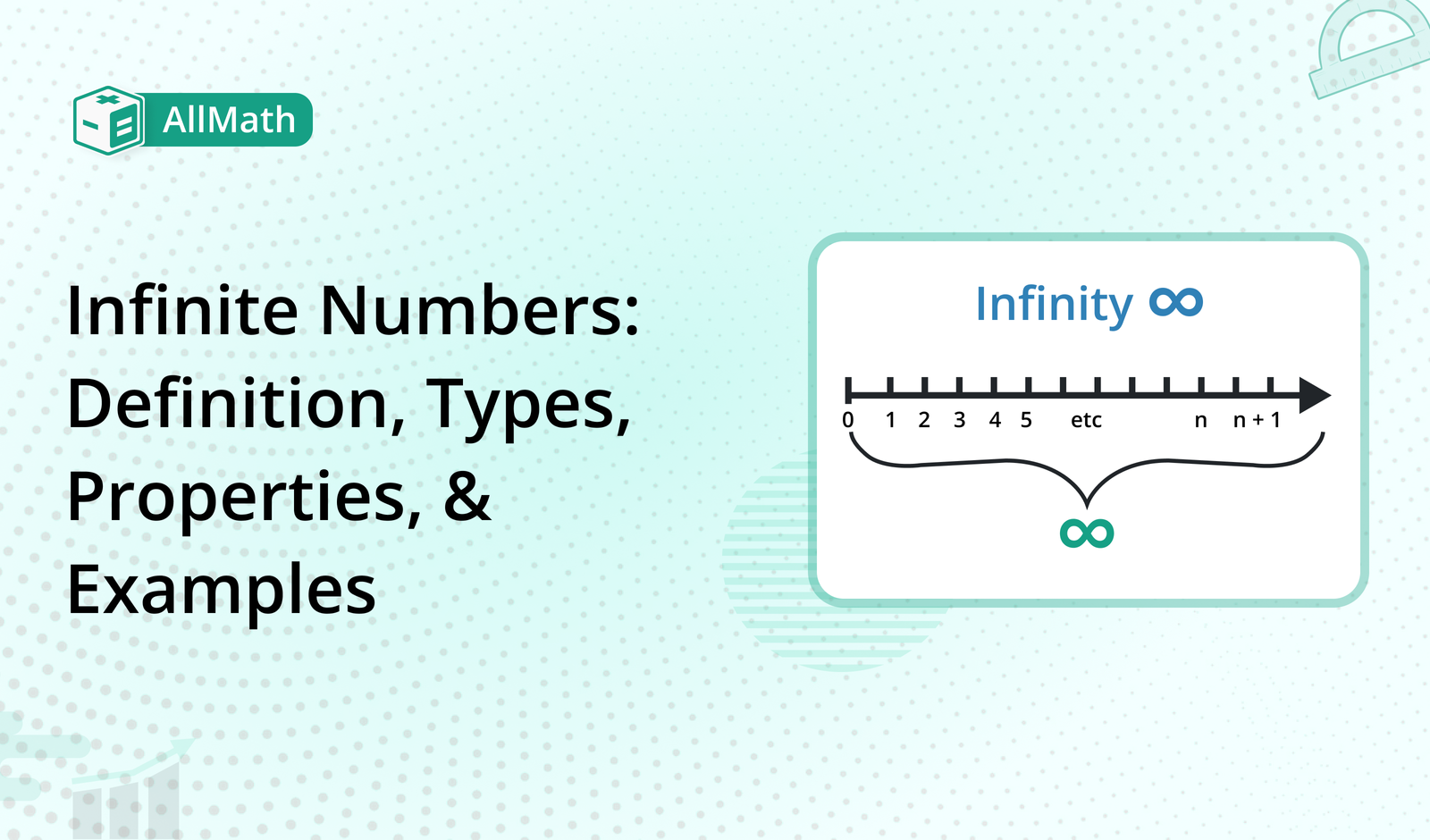 Infinite Numbers