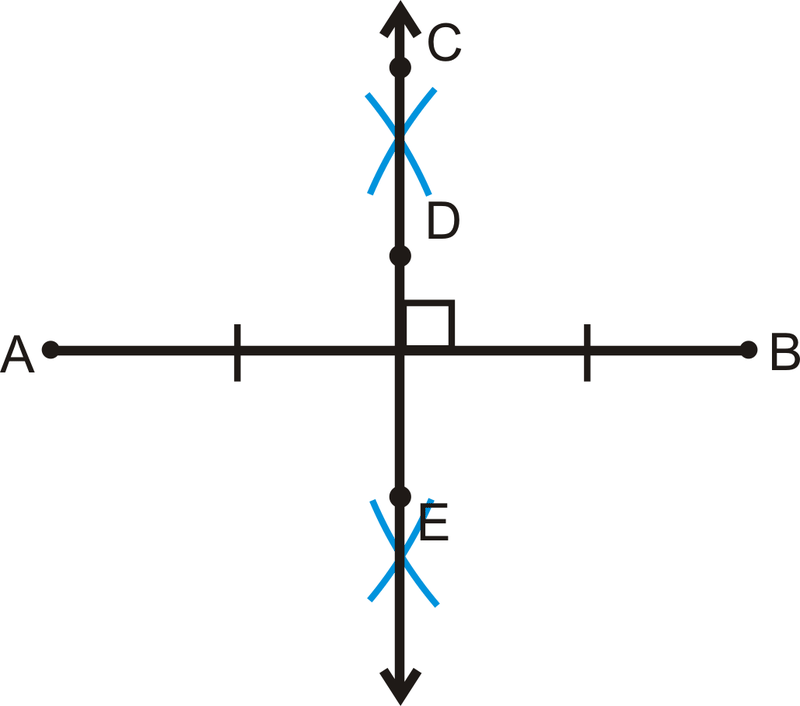 Perpendicular
