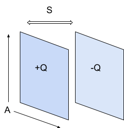 capacitor