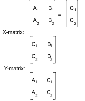 solve