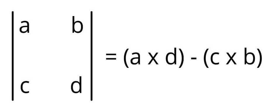 2x2