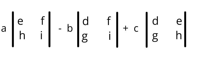 determinant