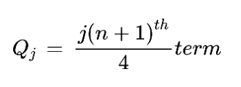 quartile