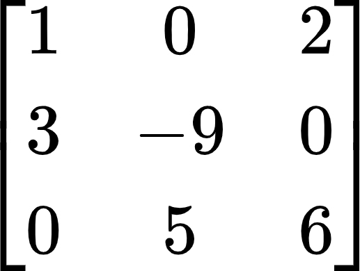 matrix