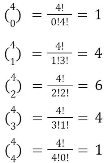 binomial