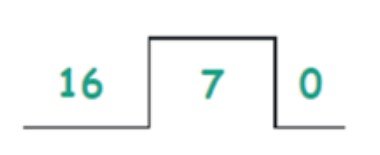 decimal