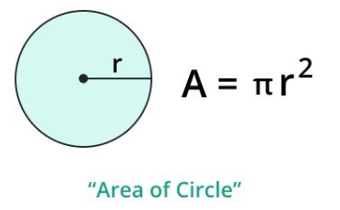 area of circle