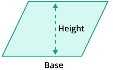 parallelogram